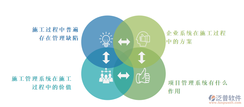 上海建筑工程公司的崛起：从过去到未来